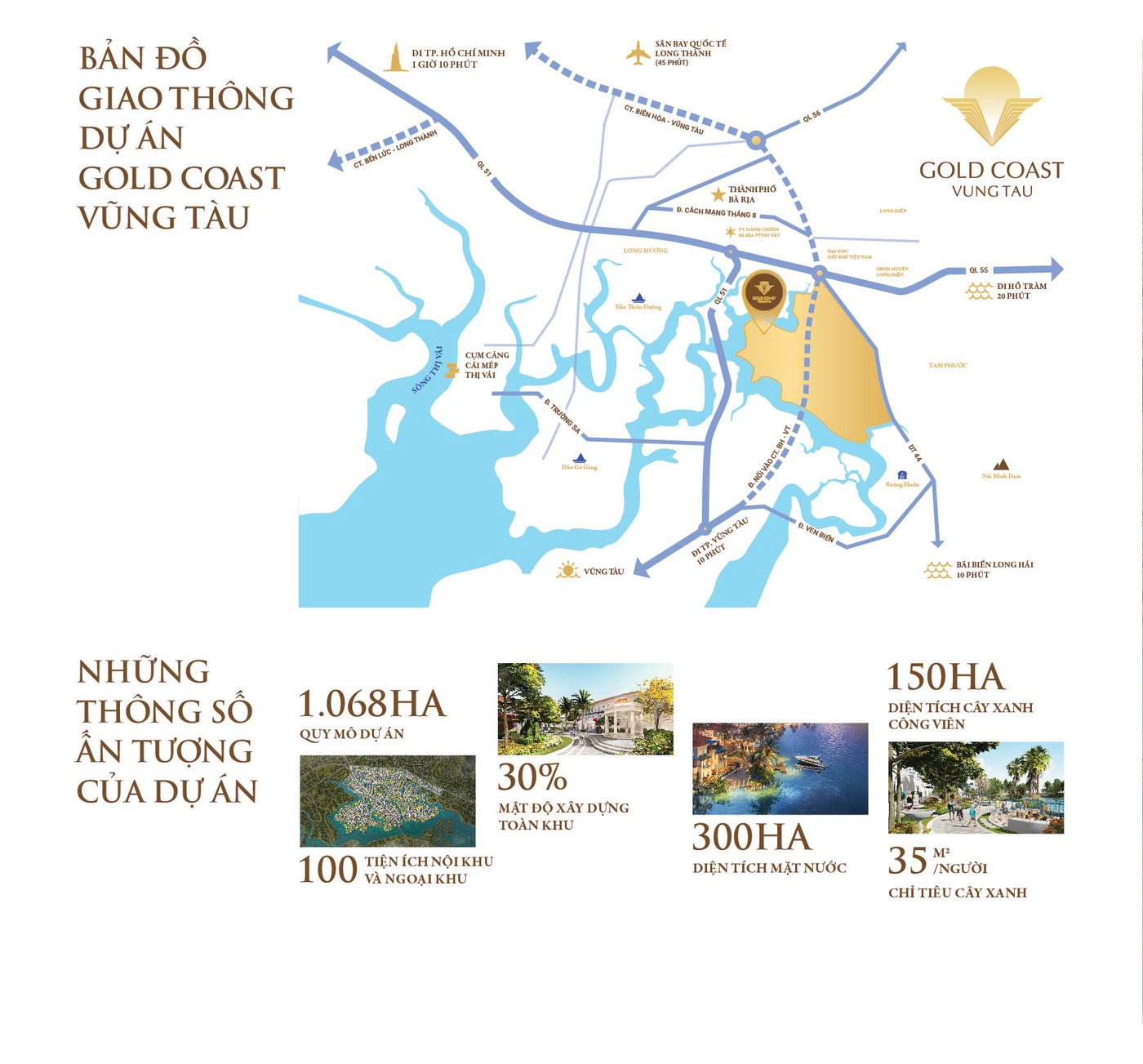 vị trí gold coast vũng tàu